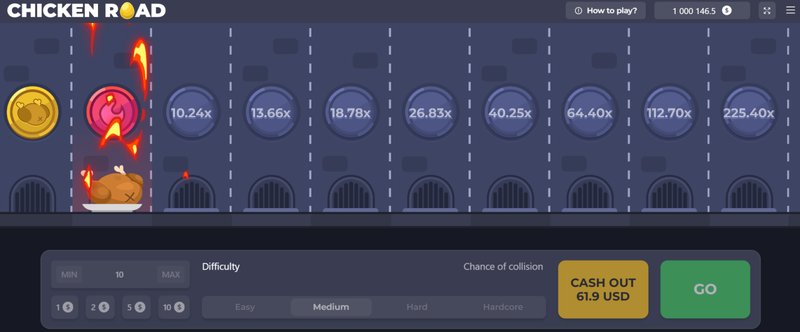 Descubre el Exclusivo Demo de Chicken Road 2 en Casino Español, chicken road 2 casino